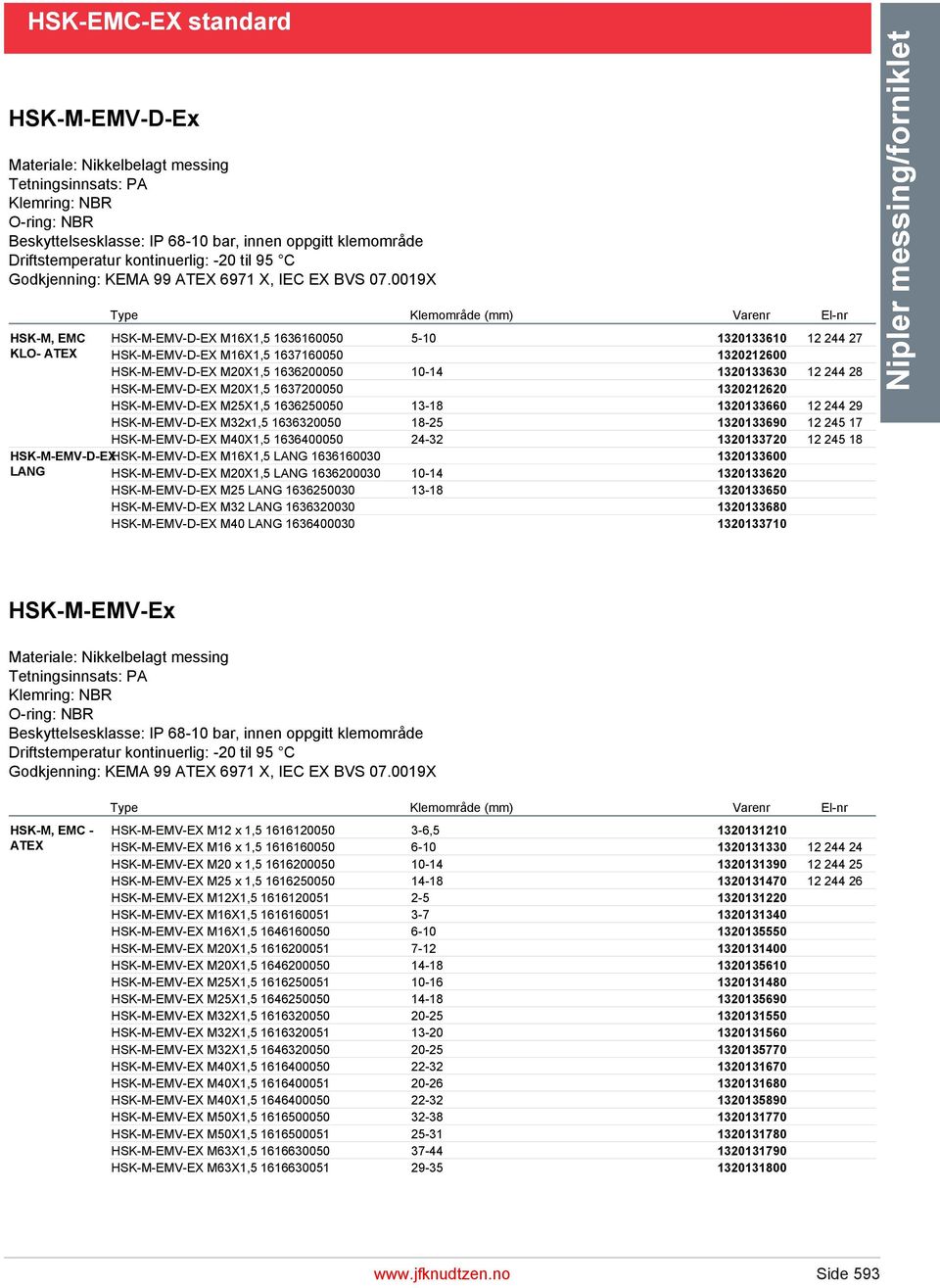 0019X HSK-M, EMC KLO- ATEX HSK-M-EMV-D-EX LANG HSK-M-EMV-D-EX M16X1,5 1636160050 5-10 1320133610 12 244 27 HSK-M-EMV-D-EX M16X1,5 1637160050 1320212600 HSK-M-EMV-D-EX M20X1,5 1636200050 10-14