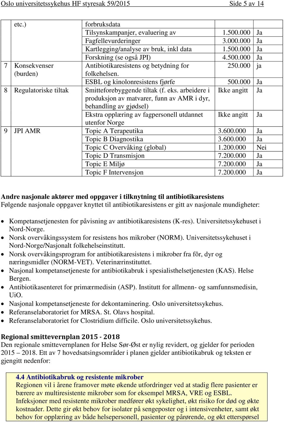 folkehelsen. ESBL og kinolonresistens fjørfe 8 Regulatoriske tiltak Smitteforebyggende tiltak (f. eks.