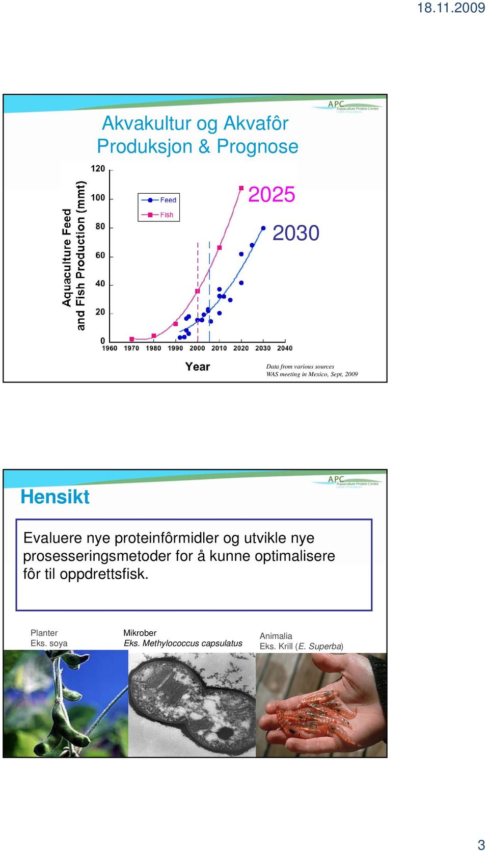 utvikle nye prosesseringsmetoder for å kunne optimalisere fôr til oppdrettsfisk.