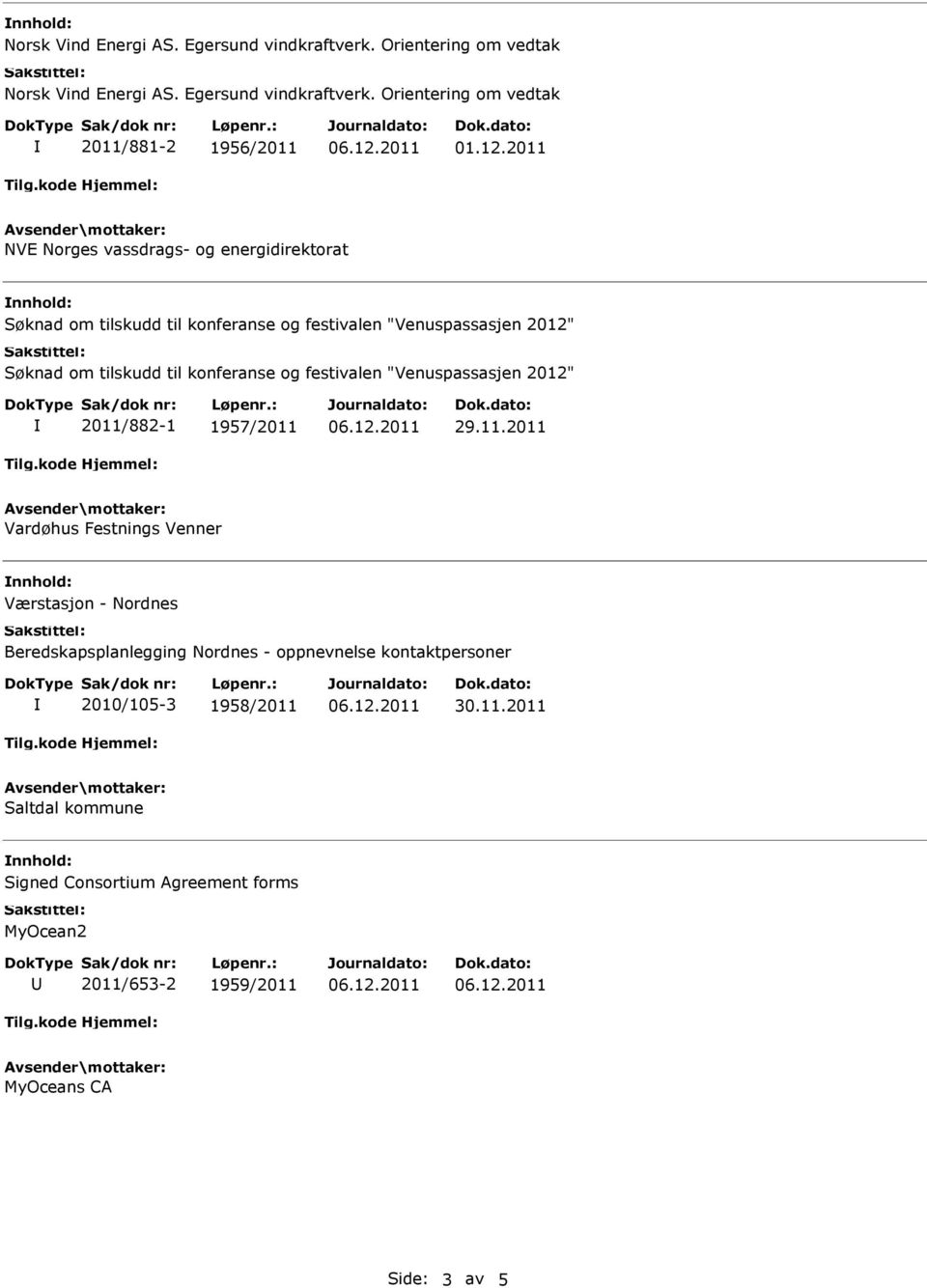 11.2011 Vardøhus Festnings Venner Værstasjon - Nordnes Beredskapsplanlegging Nordnes - oppnevnelse kontaktpersoner