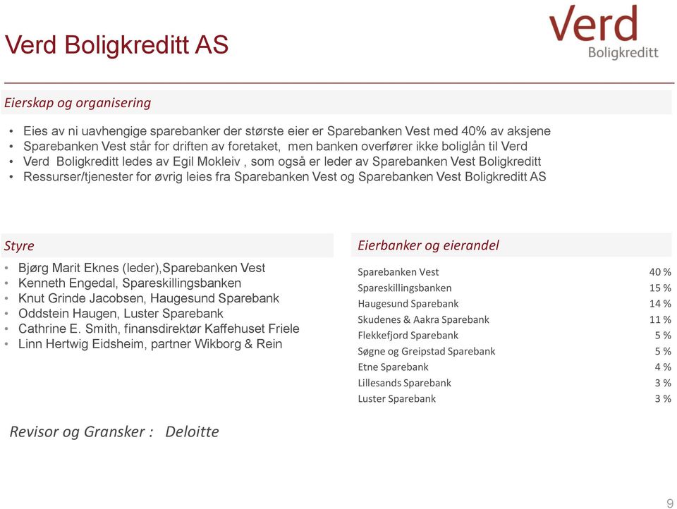 Vest Boligkreditt AS Styre Bjørg Marit Eknes (leder),sparebanken Vest Kenneth Engedal, Spareskillingsbanken Knut Grinde Jacobsen, Haugesund Sparebank Oddstein Haugen, Luster Sparebank Cathrine E.