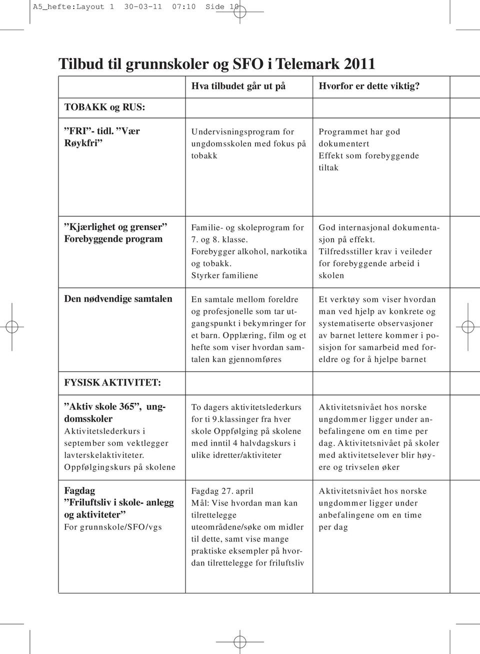 FYSISK AKTIVITET: Aktiv skole 365, ungdomsskoler Aktivitetslederkurs i september som vektlegger lavterskelaktiviteter.