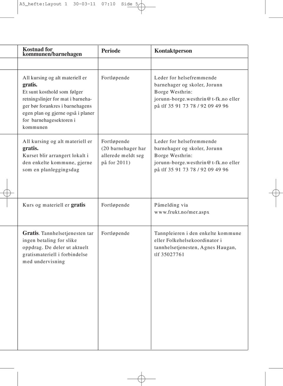 Kurset blir arrangert lokalt i den enkelte kommune, gjerne som en planleggingsdag (20 barnehager har allerede meldt seg på for 2011) Leder for helsefremmende barnehager og skoler, Jorunn Borge