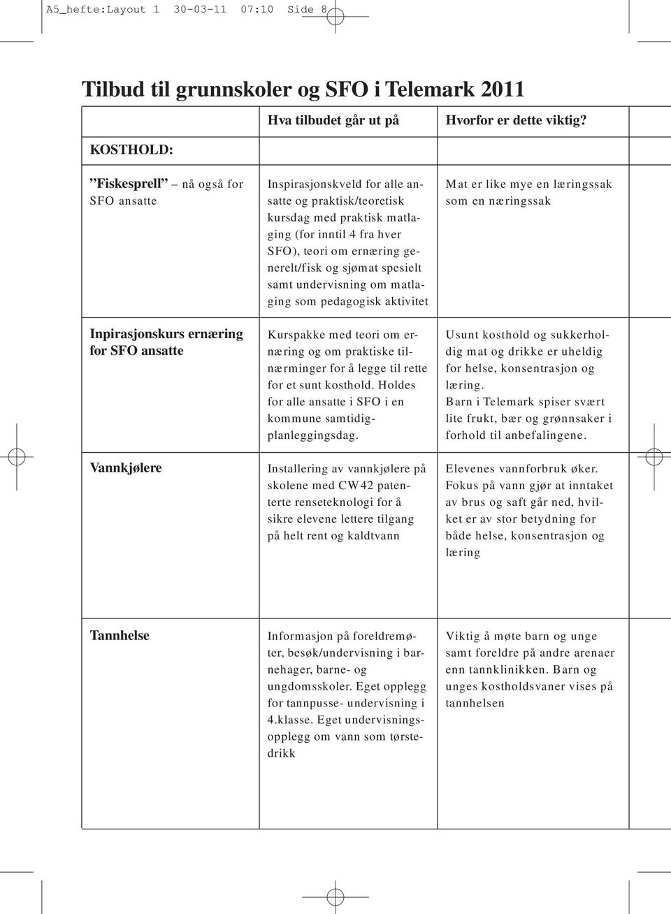 4 fra hver SFO), teori om ernæring generelt/fisk og sjømat spesielt samt undervisning om matlaging som pedagogisk aktivitet Kurspakke med teori om ernæring og om praktiske tilnærminger for å legge