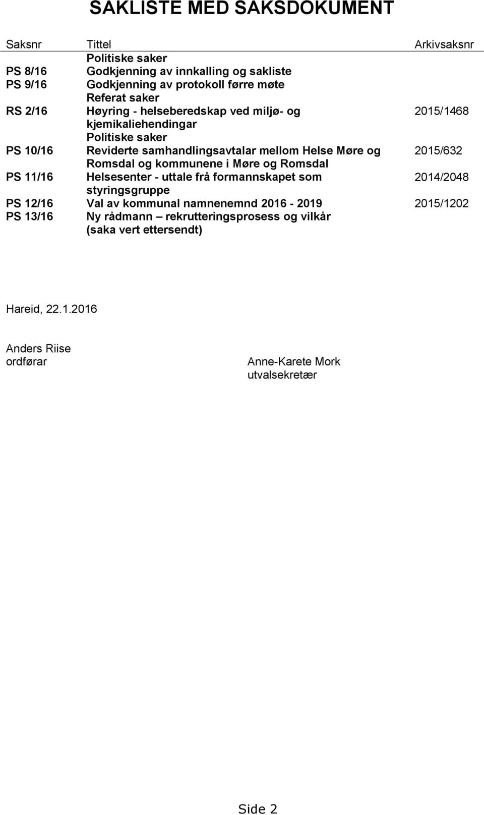 og 2015/632 Romsdal og kommunene i Møre og Romsdal PS 11/16 Helsesenter - uttale frå formannskapet som 2014/2048 styringsgruppe PS 12/16 Val av kommunal namnenemnd