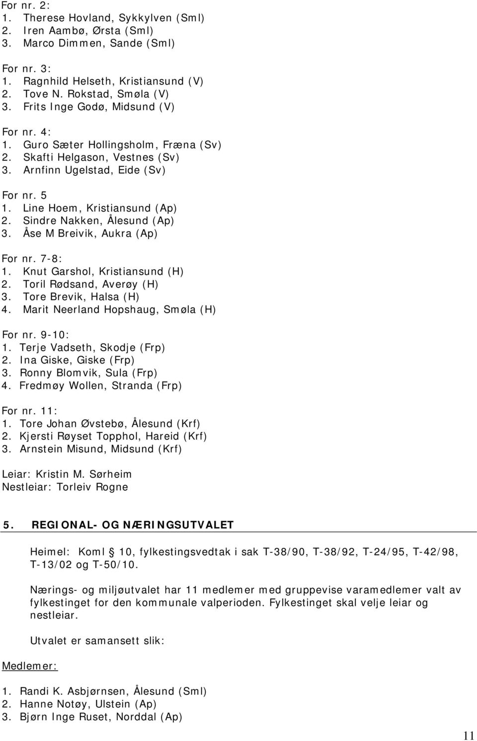 Sindre Nakken, Ålesund (Ap) 3. Åse M Breivik, Aukra (Ap) For nr. 7-8: 1. Knut Garshol, Kristiansund (H) 2. Toril Rødsand, Averøy (H) 3. Tore Brevik, Halsa (H) 4.