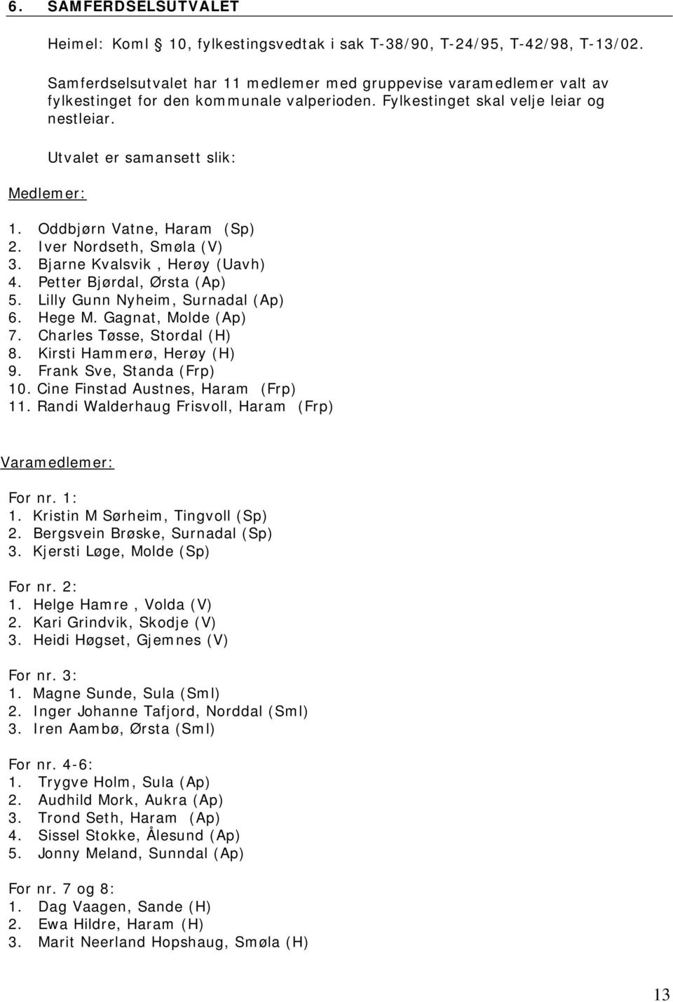 Oddbjørn Vatne, Haram (Sp) 2. Iver Nordseth, Smøla (V) 3. Bjarne Kvalsvik, Herøy (Uavh) 4. Petter Bjørdal, Ørsta (Ap) 5. Lilly Gunn Nyheim, Surnadal (Ap) 6. Hege M. Gagnat, Molde (Ap) 7.