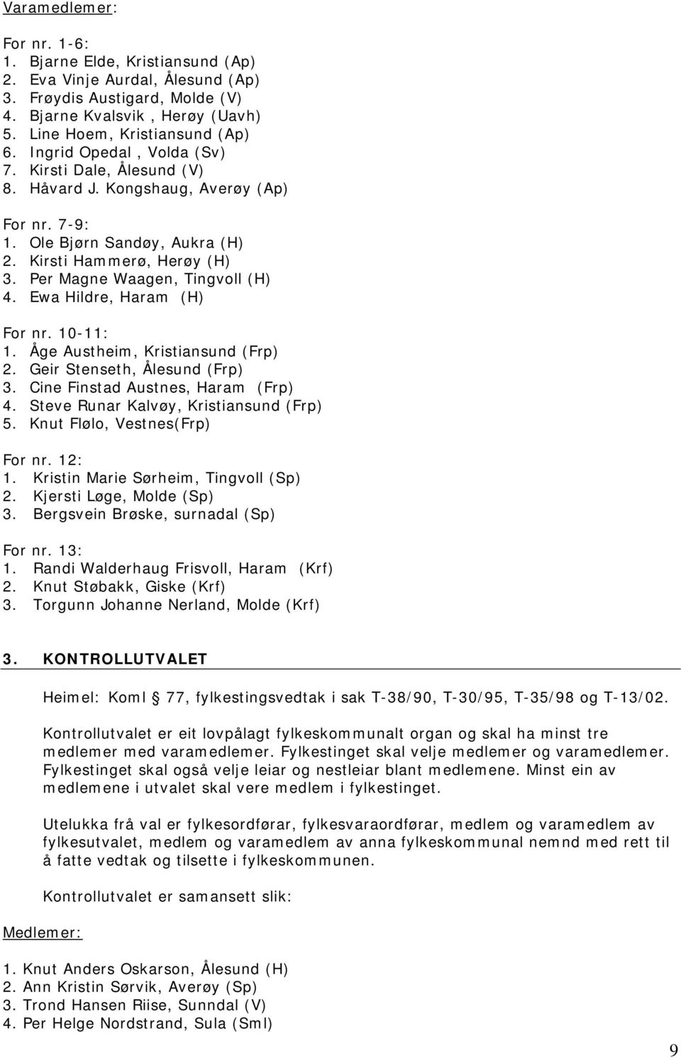 Ewa Hildre, Haram (H) For nr. 10-11: 1. Åge Austheim, Kristiansund (Frp) 2. Geir Stenseth, Ålesund (Frp) 3. Cine Finstad Austnes, Haram (Frp) 4. Steve Runar Kalvøy, Kristiansund (Frp) 5.