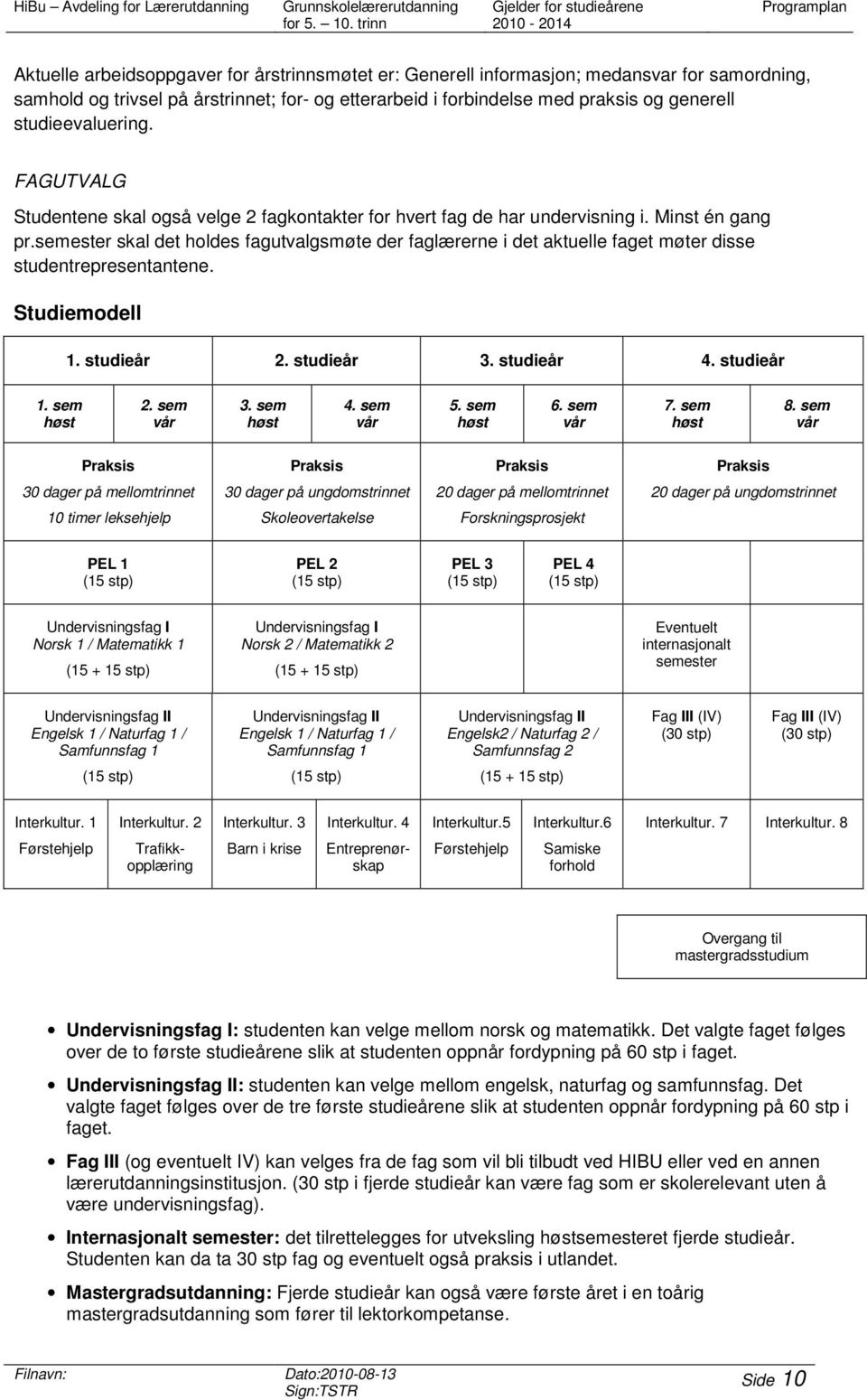 semester skal det holdes fagutvalgsmøte der faglærerne i det aktuelle faget møter disse studentrepresentantene. Studiemodell 1. studieår 2. studieår 3. studieår 4. studieår 1. sem høst 2. sem vår 3.