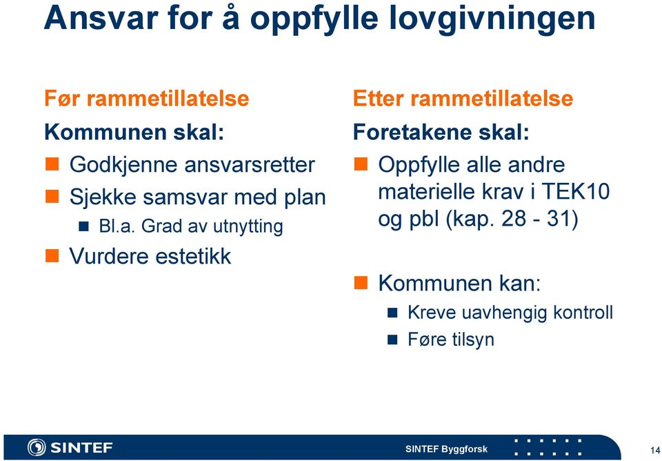 Etter rammetillatelse Foretakene skal: Oppfylle alle andre materielle krav i TEK10