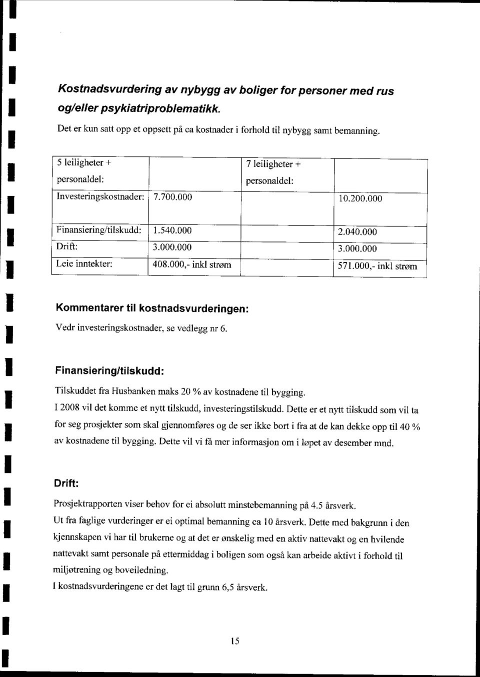 ,- inkl strøm Kommentarer til kostnadsvurderingen: Vedr investeringskostnader, se vedlegg nr 6. Finansiering/tilskudd: Tilskuddet fra Husbanken maks 2 % av kostnadene til bygging.