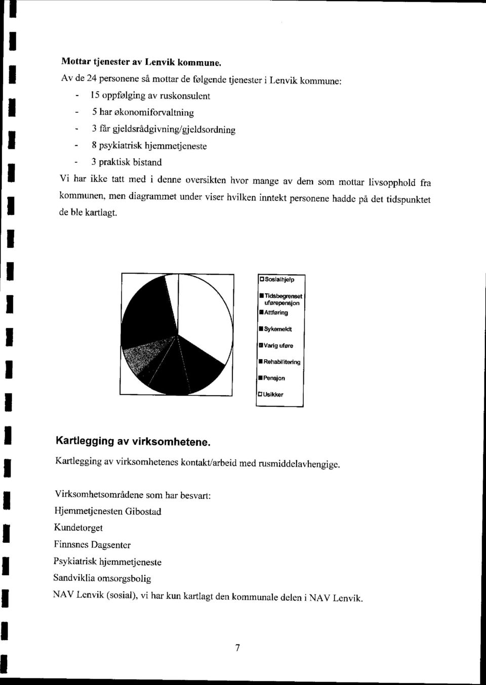 3 praktisk bistand Vi har ikke tatt med i denne oversikten hvor mange av dem som mottar livsopphold fra kommunen, men diagrammet under viser hvilken inntekt personene hadde på det tidspunktet de ble