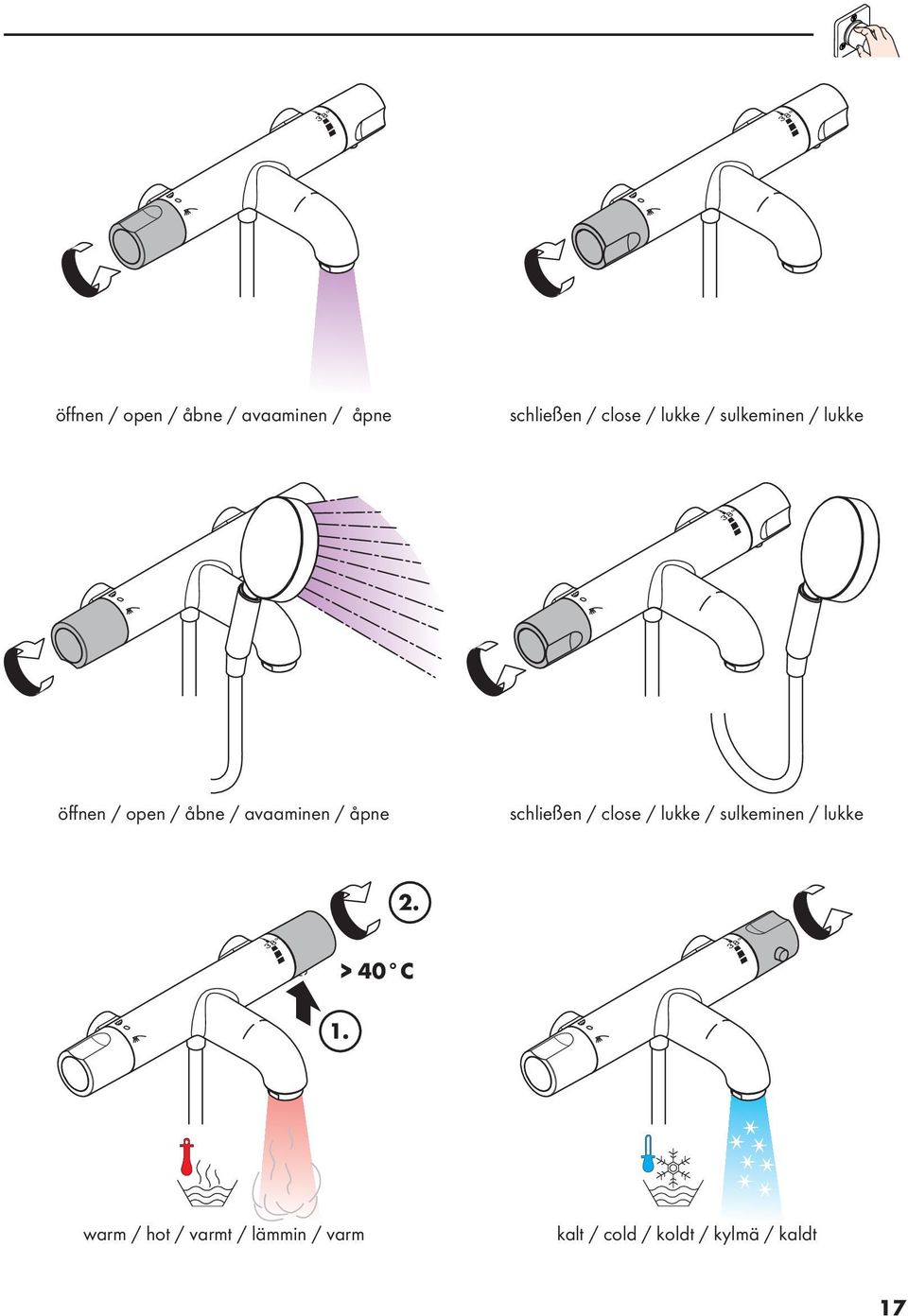 åpne schließen / close / lukke / sulkeminen / lukke 2. > 40 C 1.