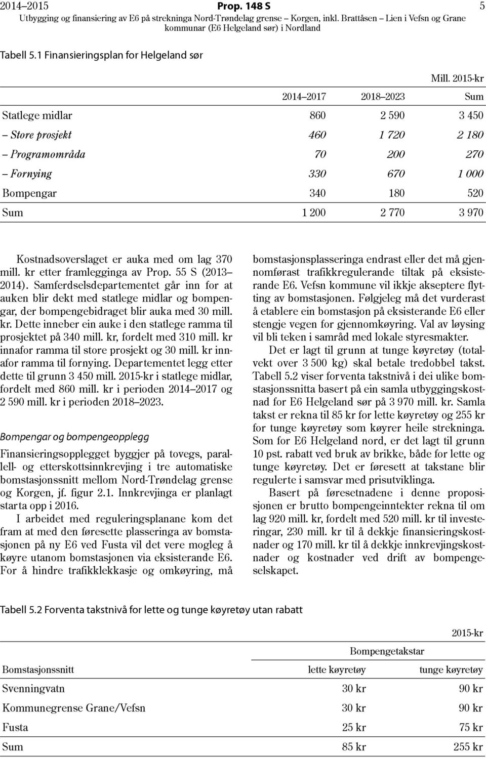 Kostnadsoverslaget er auka med om lag 370 mill. kr etter framlegginga av Prop. 55 S (2013 2014).