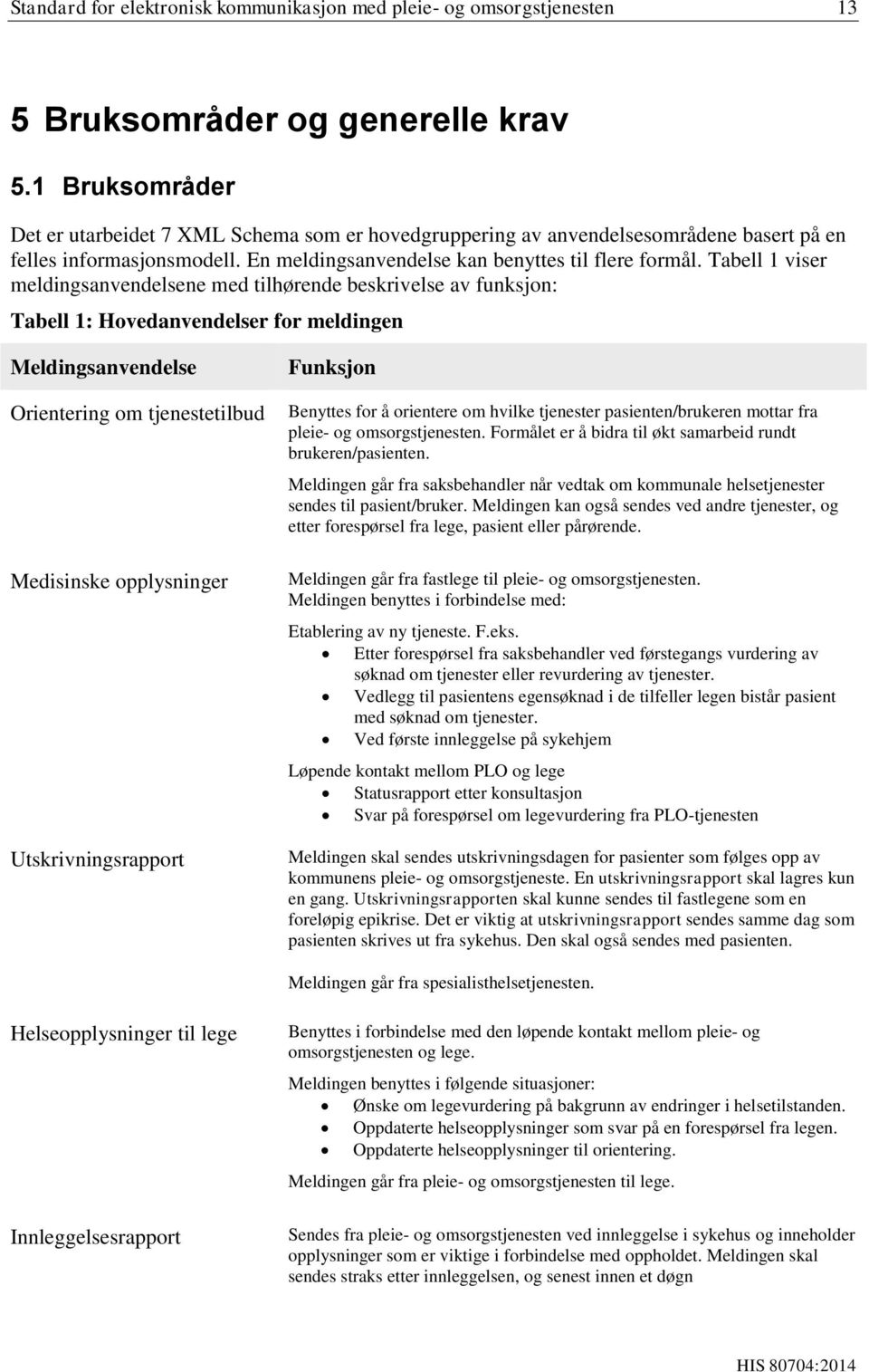 Tabell 1 viser meldingsanvendelsene med tilhørende beskrivelse av funksjon: Tabell 1: Hovedanvendelser for meldingen Meldingsanvendelse Orientering om tjenestetilbud Medisinske opplysninger