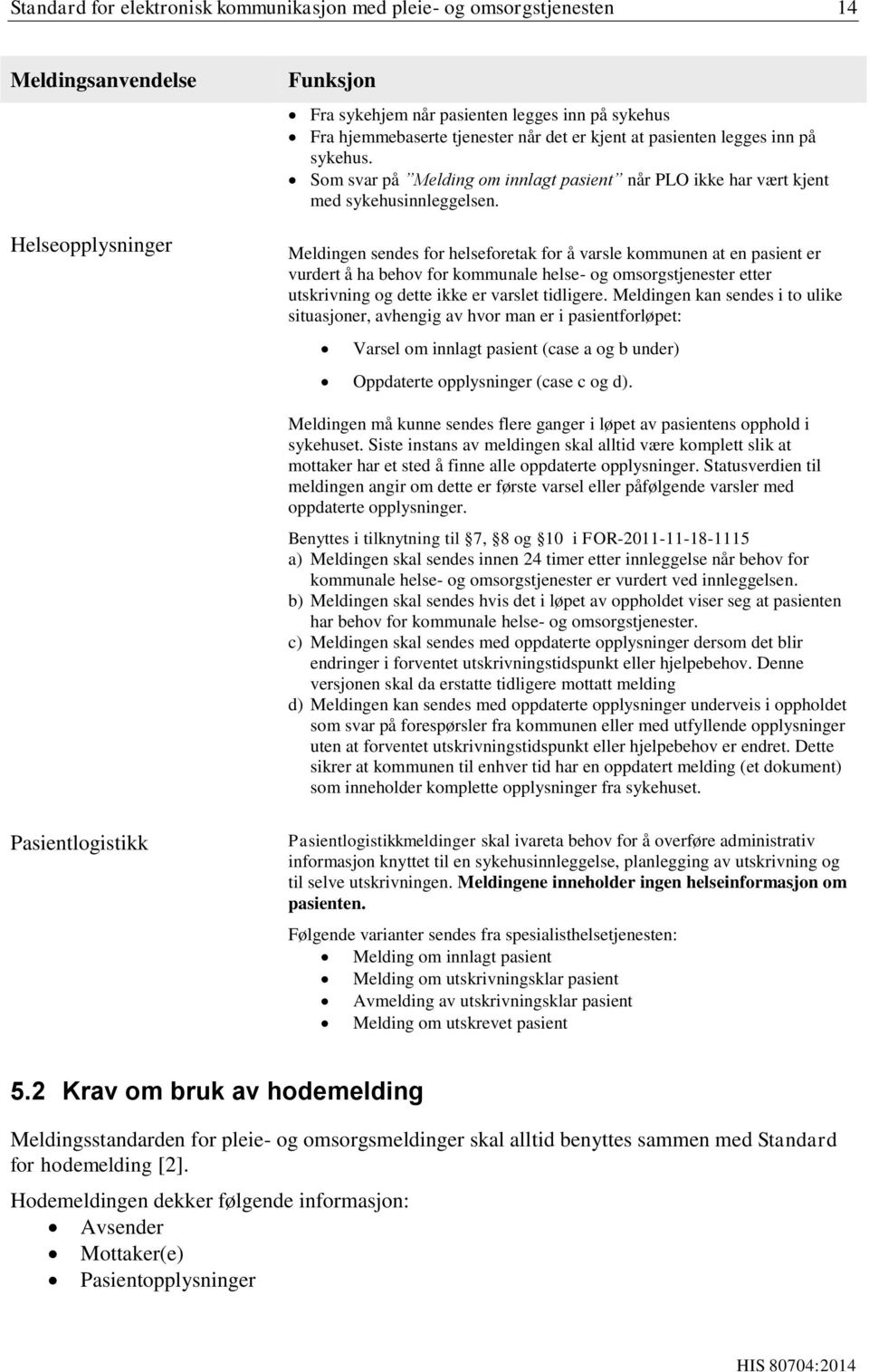 Meldingen sendes for helseforetak for å varsle kommunen at en pasient er vurdert å ha behov for kommunale helse- og omsorgstjenester etter utskrivning og dette ikke er varslet tidligere.