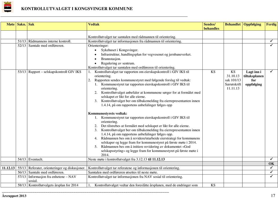 Brannstasjon. Regulering av sentrum. Kontrollutvalget tar samtalen med ordføreren til orientering. 53/13 Rapport selskapskontroll GIV IKS 1.