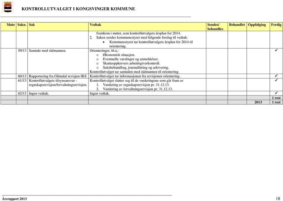 o Eventuelle varslinger og anmeldelser. o Skatteoppkrevers arbeidsgiverkontroll. o Saksbehandling, journalføring og arkivering. Kontrollutvalget tar samtalen med rådmannen til orientering.