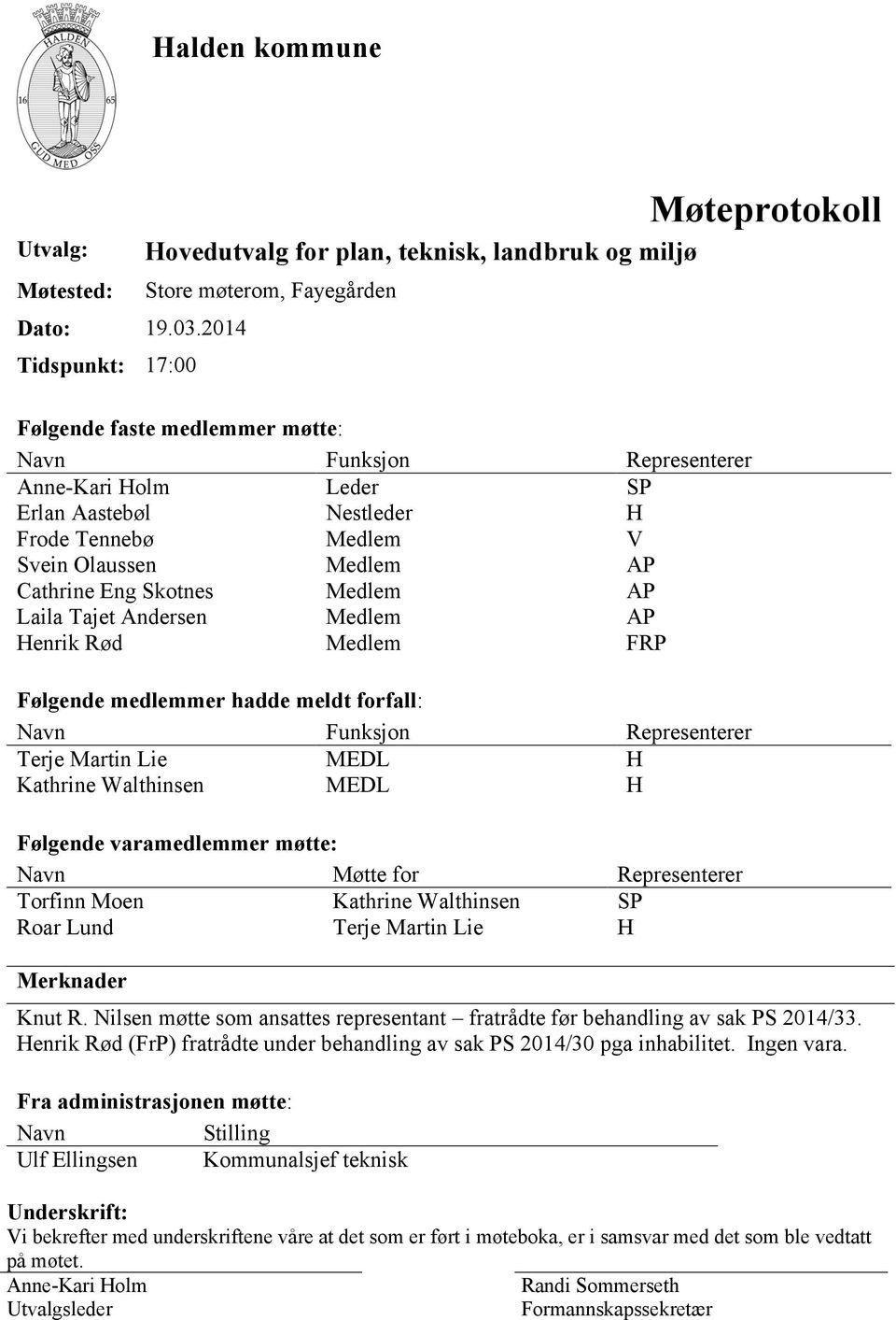 Nestleder H Frode Tennebø Medlem V Svein Olaussen Medlem AP Cathrine Eng Skotnes Medlem AP Laila Tajet Andersen Medlem AP Henrik Rød Medlem FRP Følgende medlemmer hadde meldt forfall: Navn Funksjon