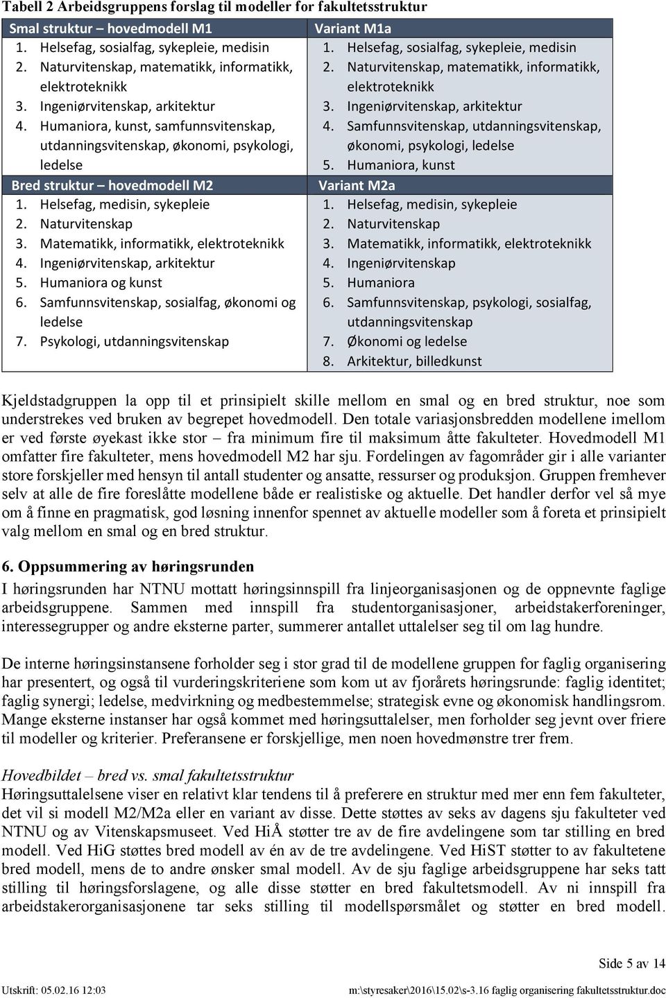 Humaniora, kunst, samfunnsvitenskap, utdanningsvitenskap, økonomi, psykologi, ledelse Bred struktur hovedmodell M2 1. Helsefag, medisin, sykepleie 2. Naturvitenskap 3.