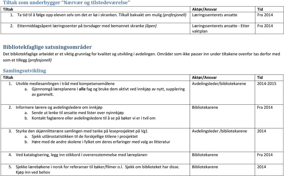 viktig grunnlag for kvalitet og utvikling i avdelingen. Områder som ikke passer inn under tiltakene ovenfor tas derfor med som et tillegg (profesjonell) Samlingsutvikling 1.