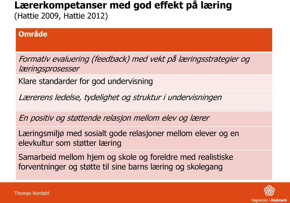 undervisningen En positiv og støttende relasjon mellom elev og lærer Læringsmiljø med sosialt gode relasjoner mellom elever og en