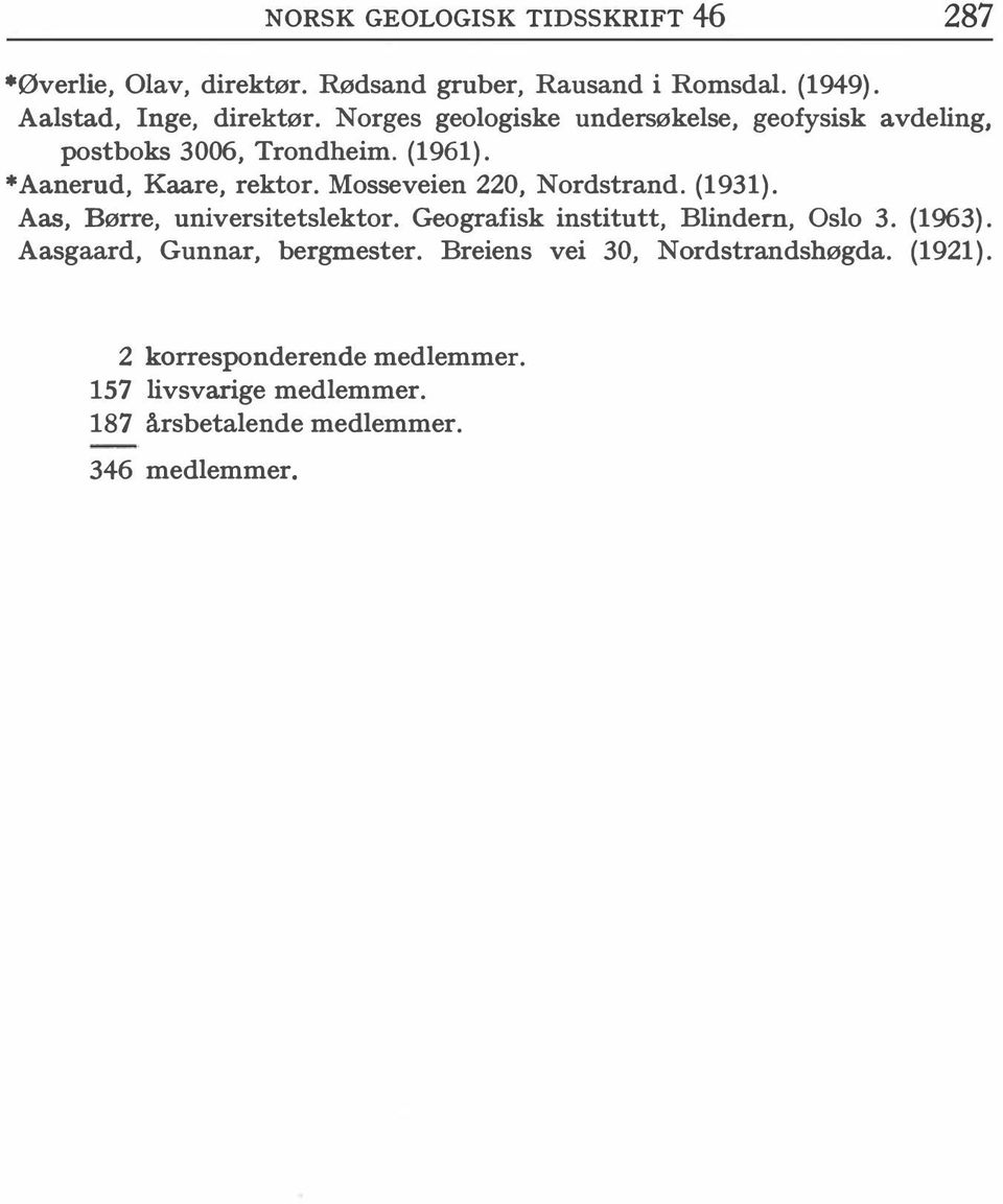 Mosseveien 220, Nordstrand. (1931). Aas, Børre, universitetslektor. Geografisk institutt, Blindern, Oslo 3. (1963).