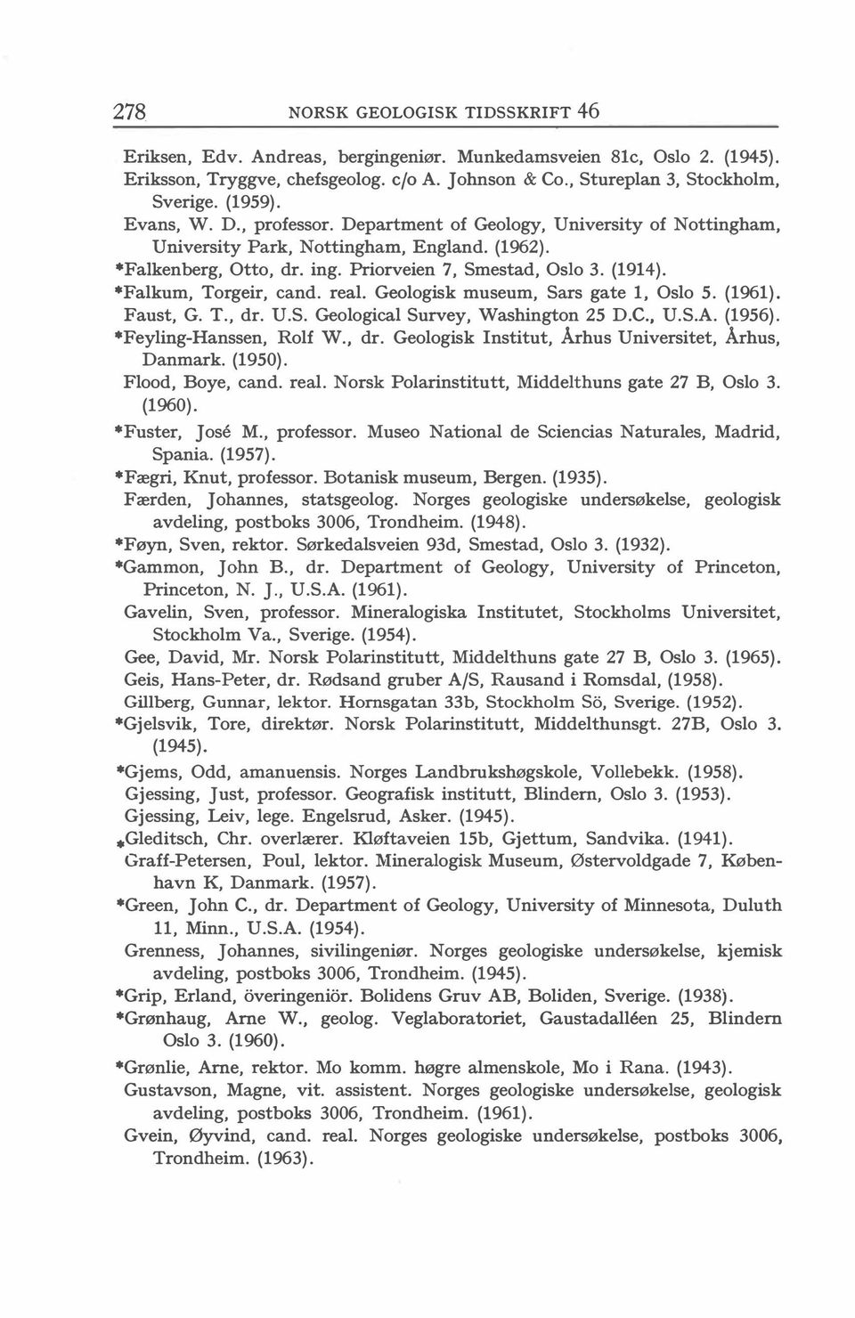 *Falkum, Torgeir, cand. real. Geologisk museum, Sars gate l, Oslo 5. (1961). Faust, G. T., dr. U.S. Geological Survey, Washington 25 D.C., U.S.A. (1956). *Feyling-Hanssen, Rolf W., dr. Geologisk Institut, Århus Universitet, Århus, Danmark.