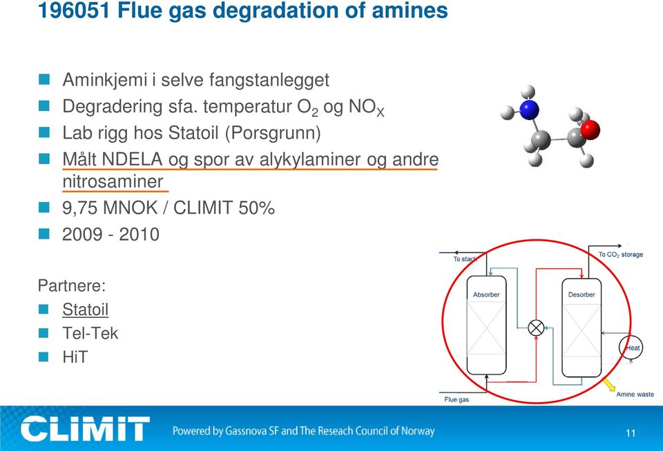 temperatur O 2 og NO X Lab rigg hos Statoil (Porsgrunn) Målt NDELA