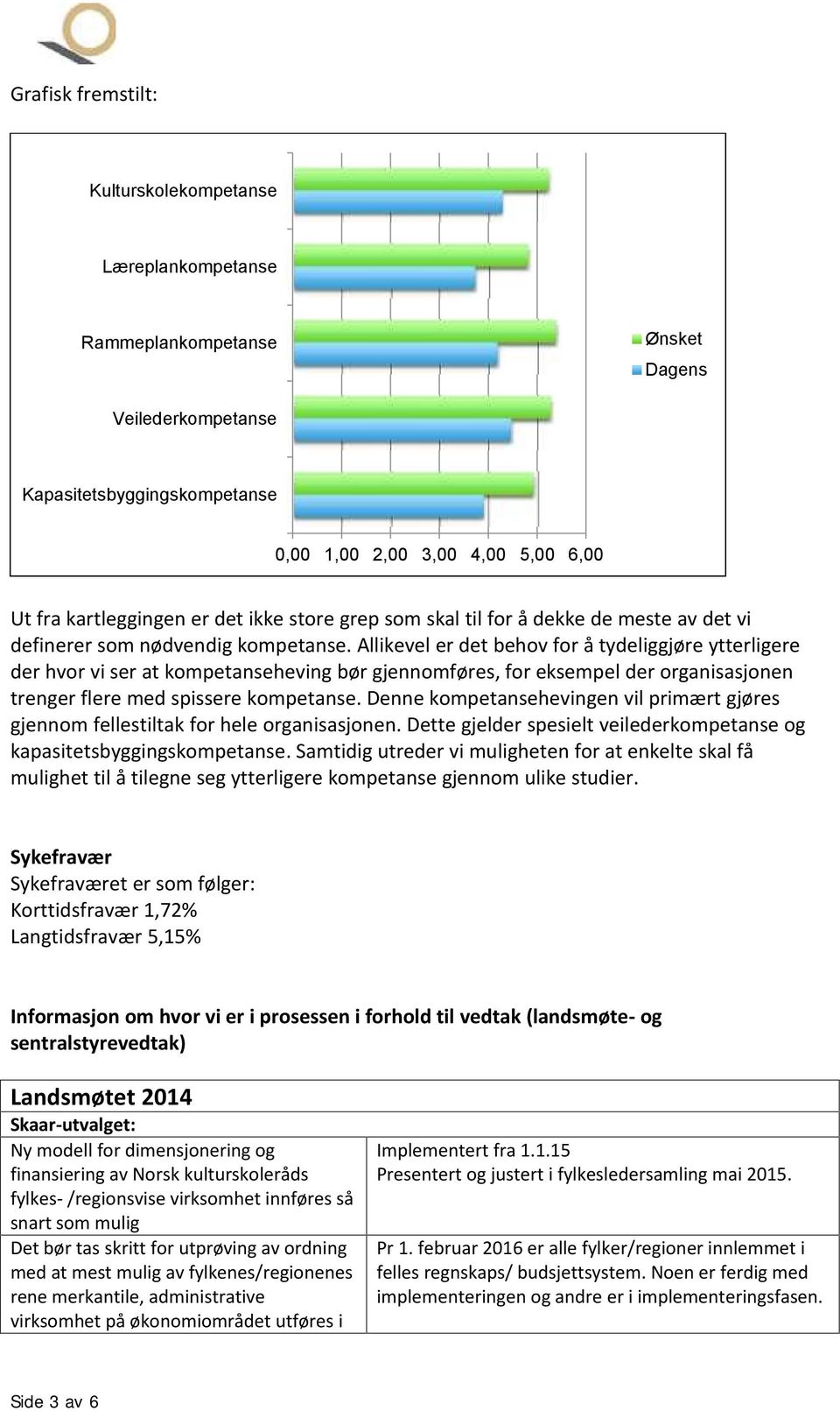 Allikevel er det behov for å tydeliggjøre ytterligere der hvor vi ser at kompetanseheving bør gjennomføres, for eksempel der organisasjonen trenger flere med spissere kompetanse.