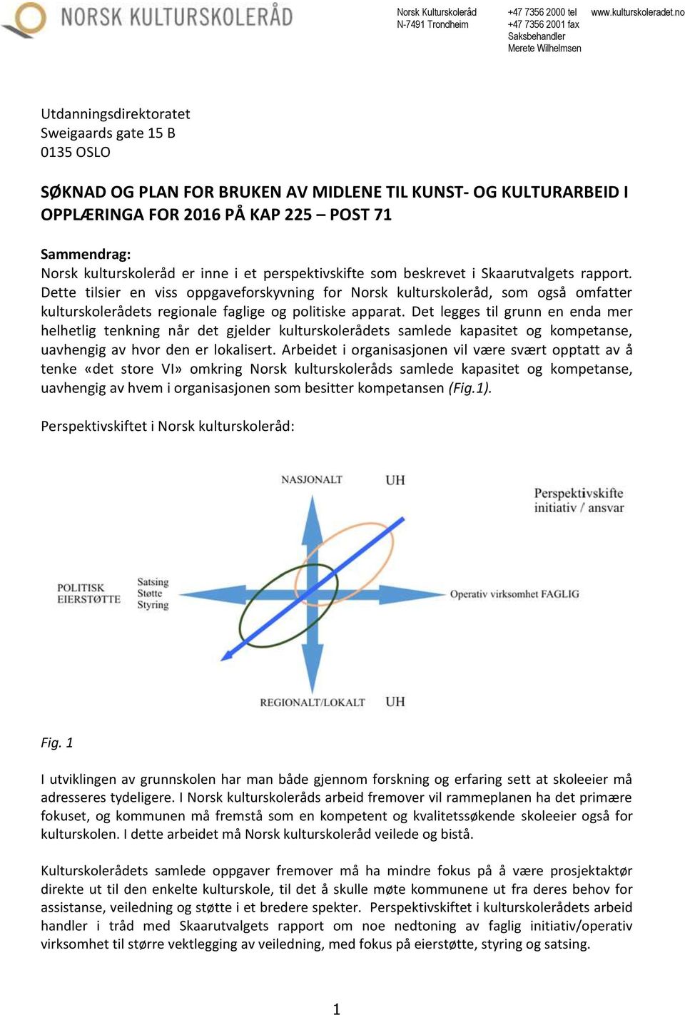 inne i et perspektivskifte som beskrevet i Skaarutvalgets rapport.