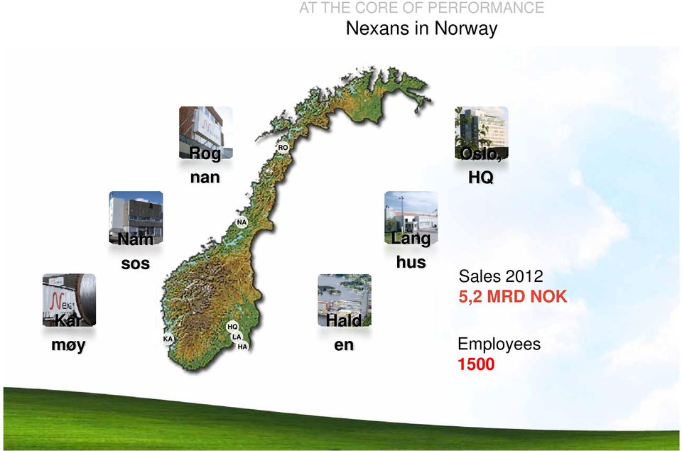 Lang hus Sales 2012 5,2 MRD NOK Kar