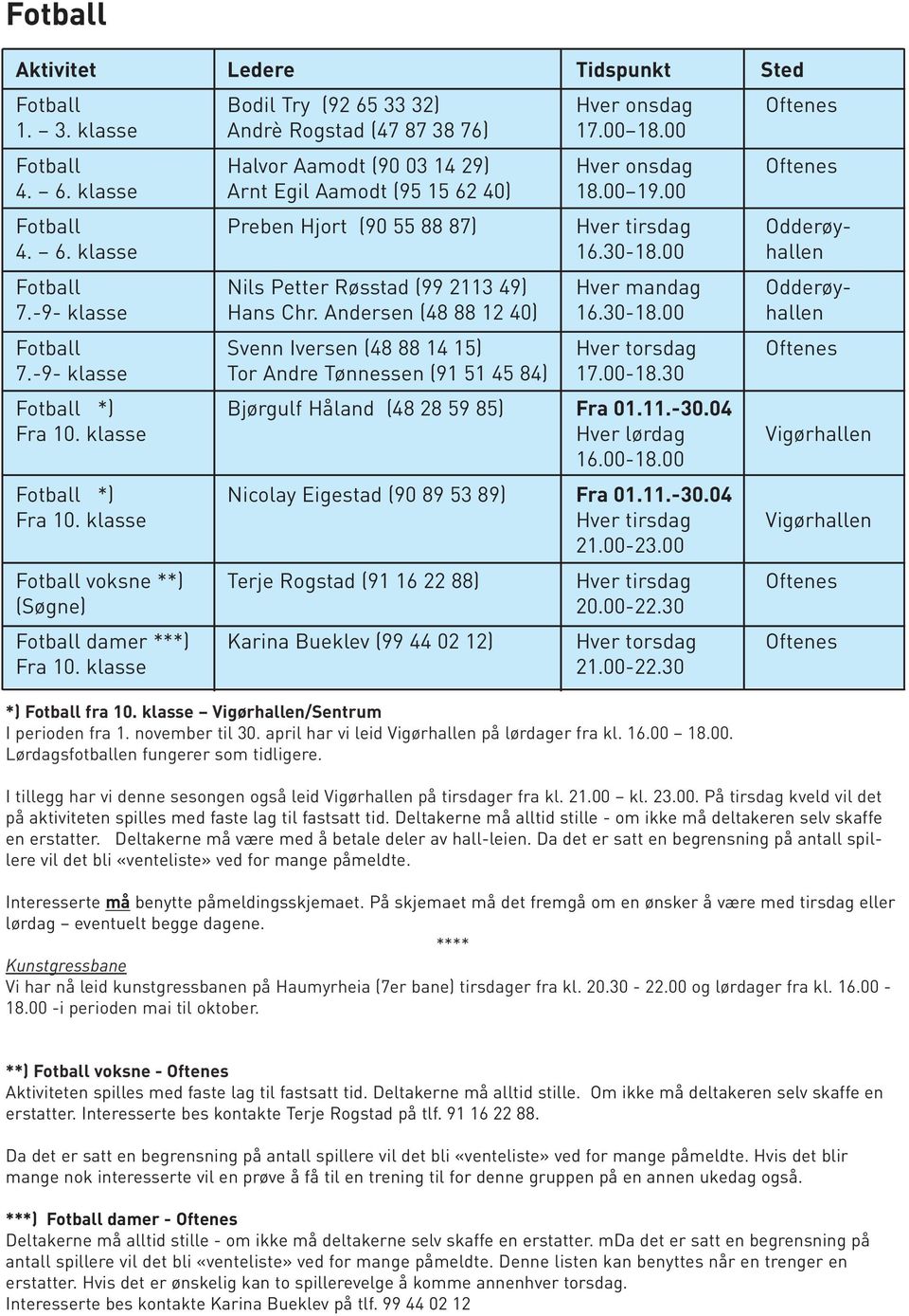 Andersen (48 88 12 40) 16.30-18.00 hallen Fotball Svenn Iversen (48 88 14 15) Hver torsdag Oftenes 7.-9- klasse Tor Andre Tønnessen (91 51 45 84) 17.00-18.