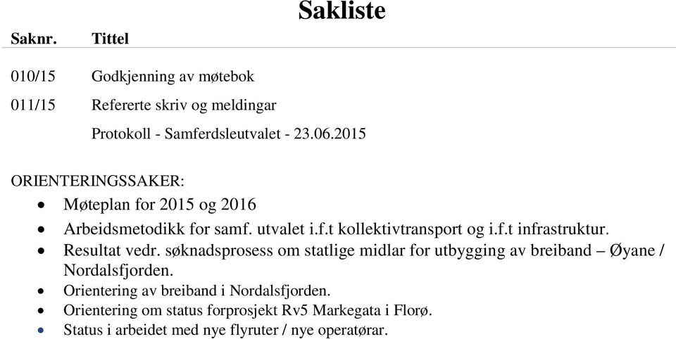 Resultat vedr. søknadsprosess om statlige midlar for utbygging av breiband Øyane / Nordalsfjorden.