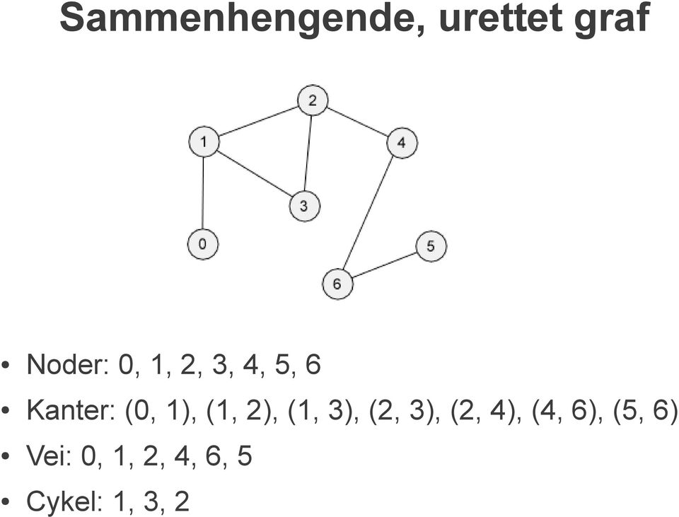 2), (1, 3), (2, 3), (2, 4), (4, 6),