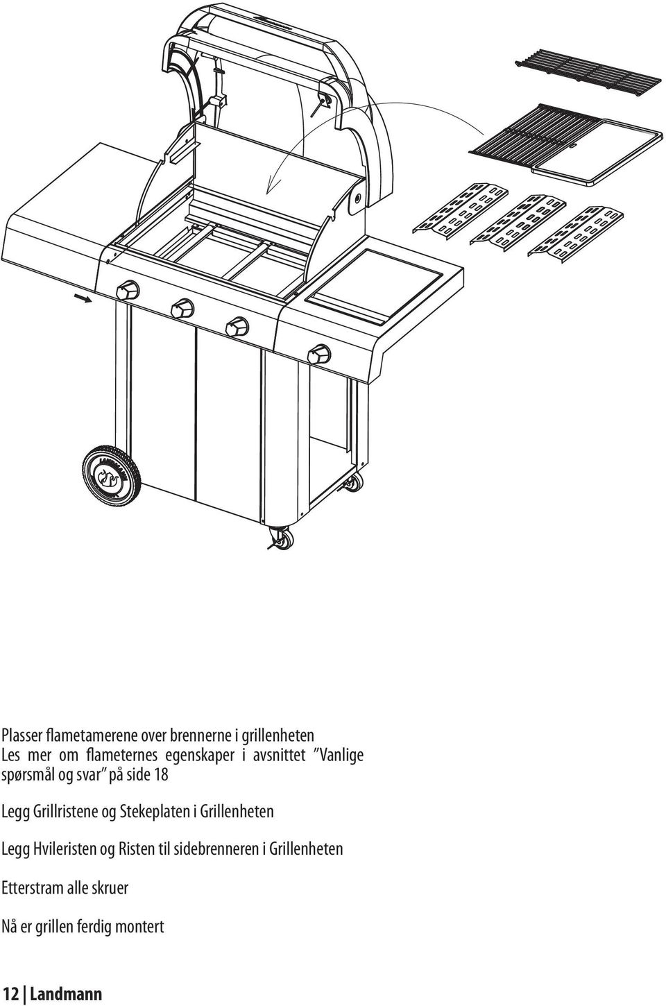 og Stekeplaten i Grillenheten Legg Hvileristen og Risten til sidebrenneren i