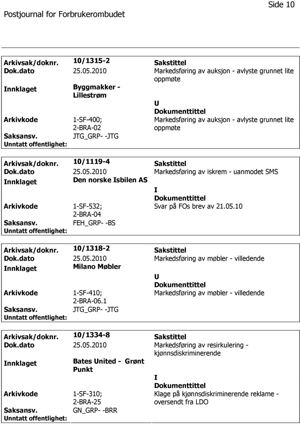 JTG_GRP- -JTG Arkivsak/doknr. 10/1119-4 Sakstittel Dok.dato 25.05.2010 Markedsføring av iskrem - uanmodet SMS nnklaget Den norske sbilen AS 2-BRA-04 Svar på FOs brev av 21.05.10 Saksansv.