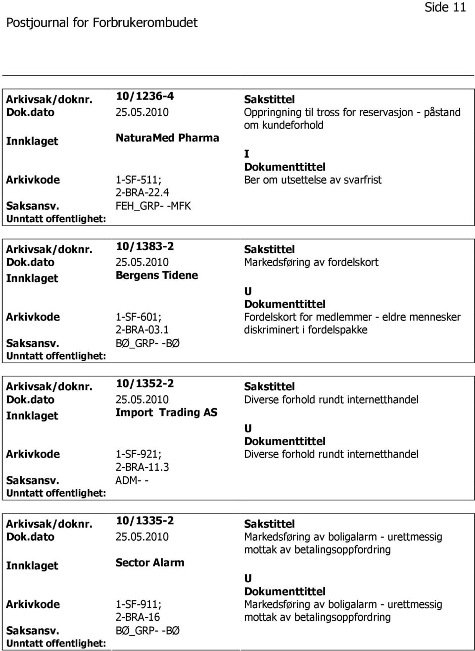 1 Fordelskort for medlemmer - eldre mennesker diskriminert i fordelspakke Saksansv. BØ_GRP- -BØ Arkivsak/doknr. 10/1352-2 Sakstittel Dok.dato 25.05.