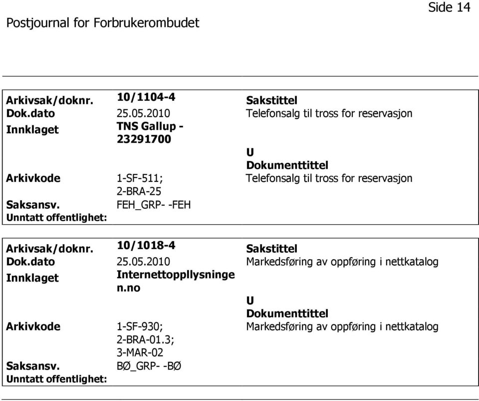 reservasjon Arkivsak/doknr. 10/1018-4 Sakstittel Dok.dato 25.05.