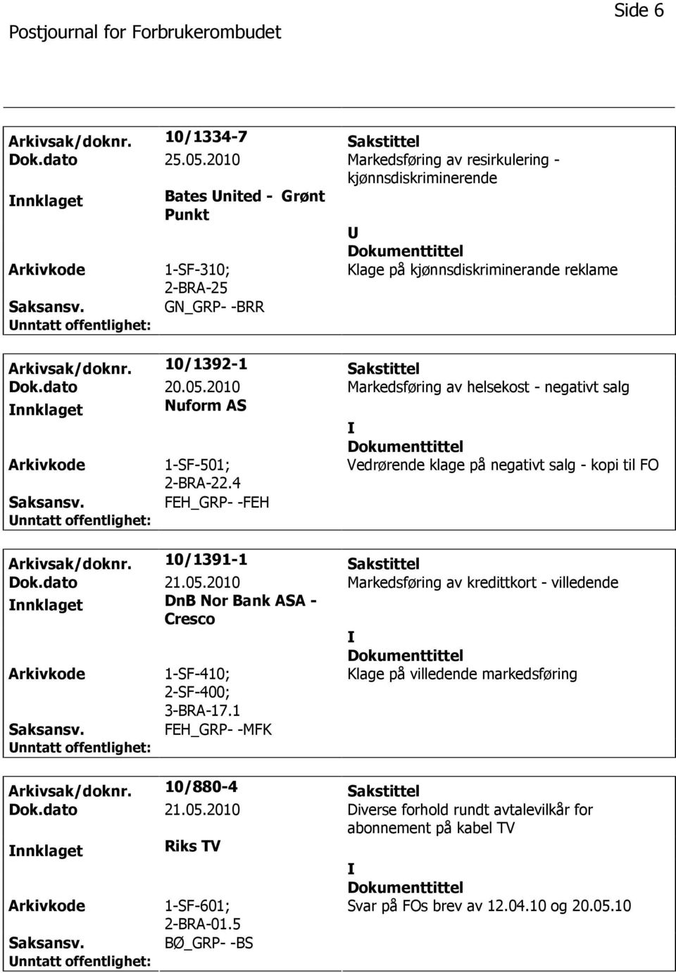 10/1392-1 Sakstittel Dok.dato 20.05.2010 Markedsføring av helsekost - negativt salg nnklaget Nuform AS Arkivkode 1-SF-501; 2-BRA-22.4 Vedrørende klage på negativt salg - kopi til FO Arkivsak/doknr.