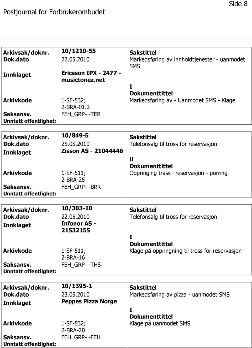 2010 Telefonsalg til tross for reservasjon nnklaget Zisson AS - 21044446 Oppringing trass i reservasjon - purring Saksansv. FEH_GRP- -BRR Arkivsak/doknr. 10/303-10 Sakstittel Dok.dato 22.05.