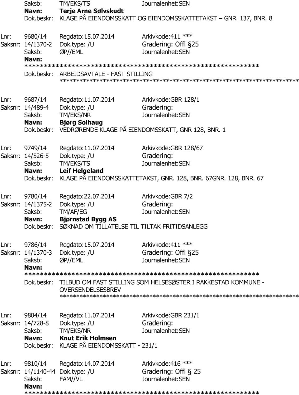 2014 Arkivkode:GBR 128/1 Saksnr: 14/489-4 Dok.type: /U Gradering: Saksb: TM/EKS/NR Journalenhet:SEN Bjørg Solhaug Dok.beskr: VEDRØRENDE KLAGE PÅ EIENDOMSSKATT, GNR 128, BNR. 1 Lnr: 9749/14 Regdato:11.