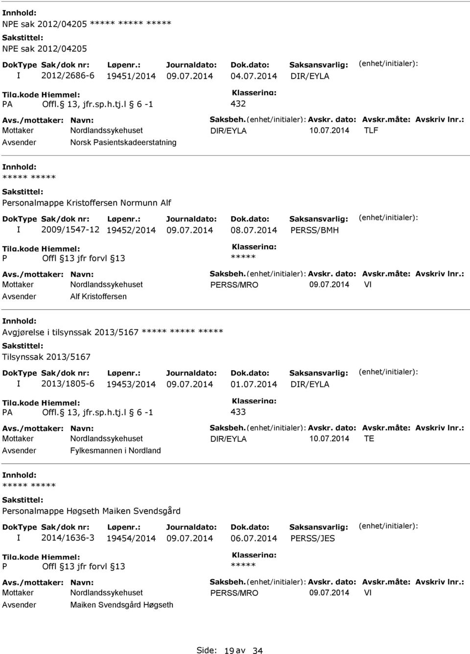 2014 TLF Norsk asientskadeerstatning nnhold: ersonalmappe Kristoffersen Normunn Alf 2009/1547-12 19452/2014 08.07.