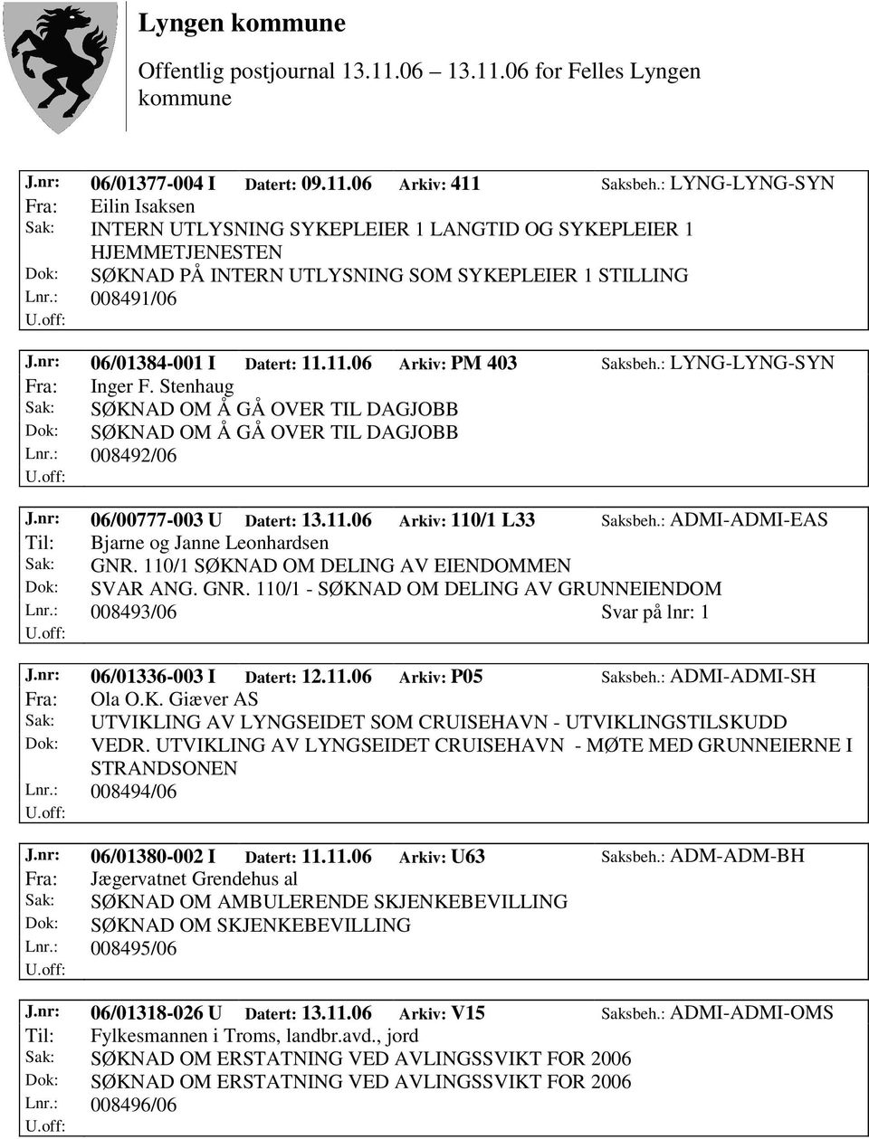 nr: 06/01384-001 I Datert: 11.11.06 Arkiv: PM 403 Saksbeh.: LYNG-LYNG-SYN Fra: Inger F. Stenhaug Sak: SØKNAD OM Å GÅ OVER TIL DAGJOBB Dok: SØKNAD OM Å GÅ OVER TIL DAGJOBB Lnr.: 008492/06 J.