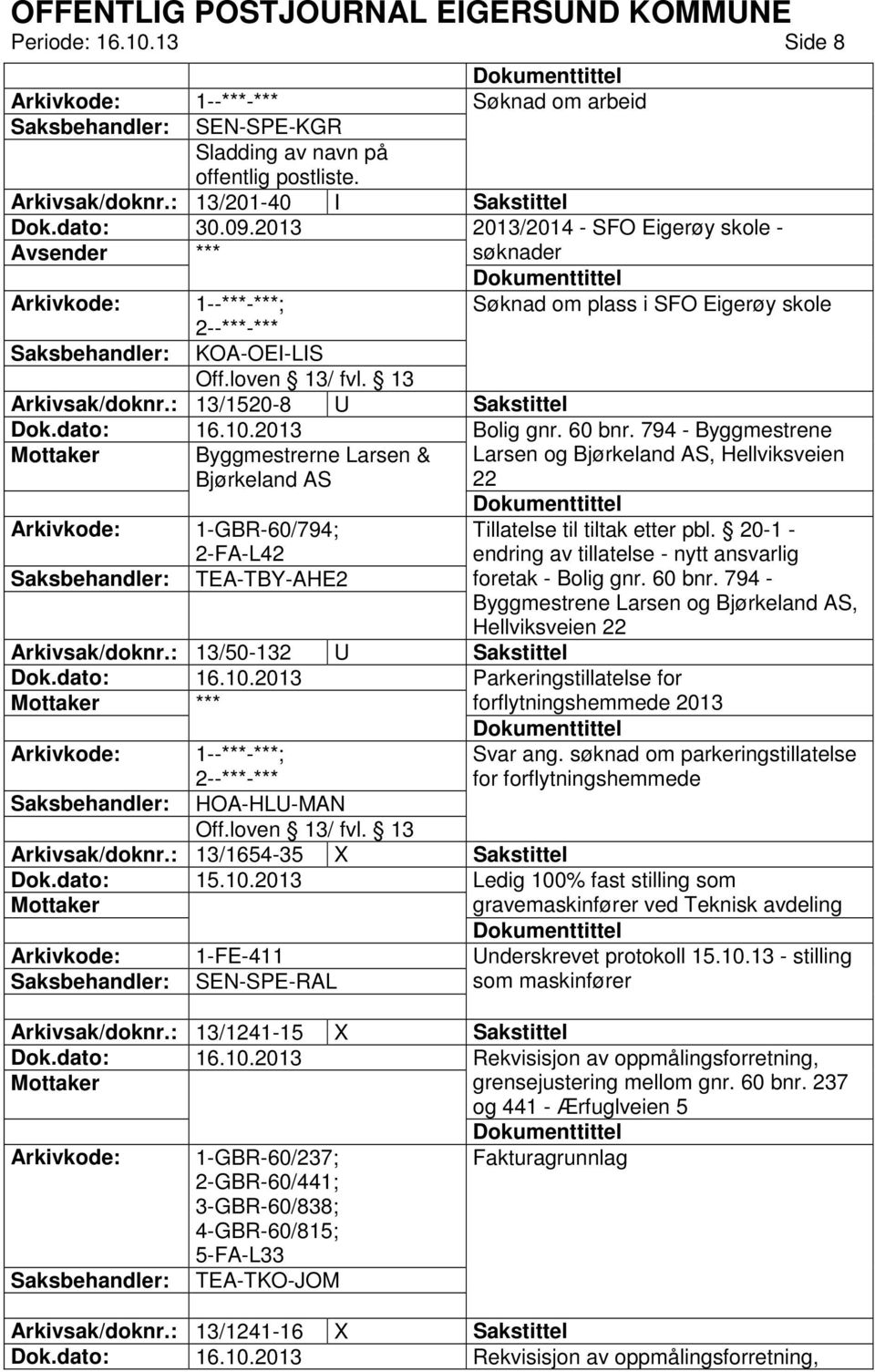 794 - Byggmestrene Byggmestrerne Larsen & Bjørkeland AS Larsen og Bjørkeland AS, Hellviksveien 22 1-GBR-60/794; Tillatelse til tiltak etter pbl.