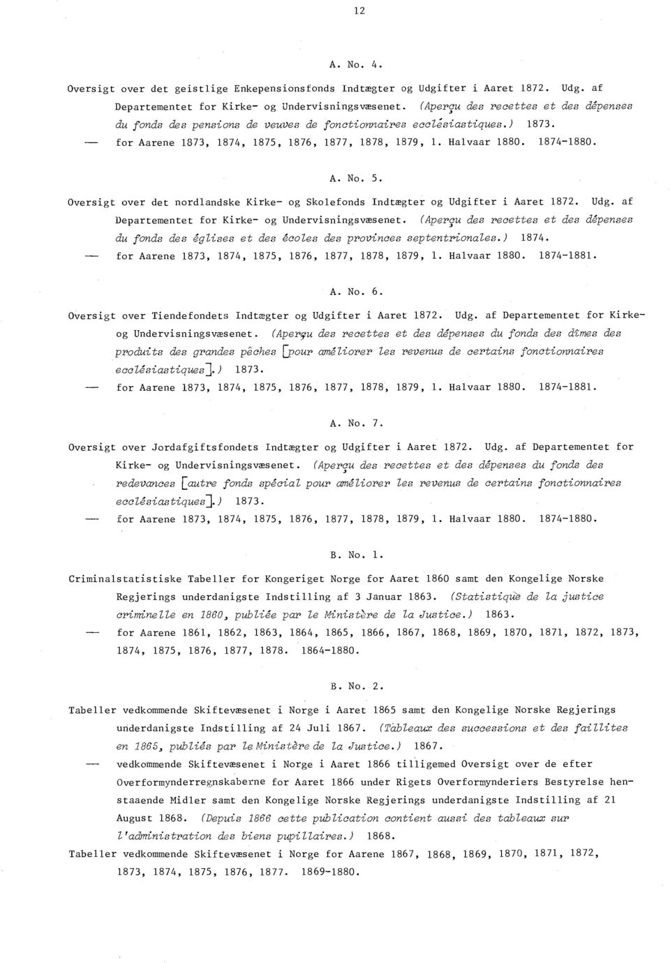 5. Oversigt over det nordlandske Kirke- og Skolefonds Indtægter og Udgifter i Aaret 1872. Udg. af Departementet for Kirke- og Undervisningsvæsenet.