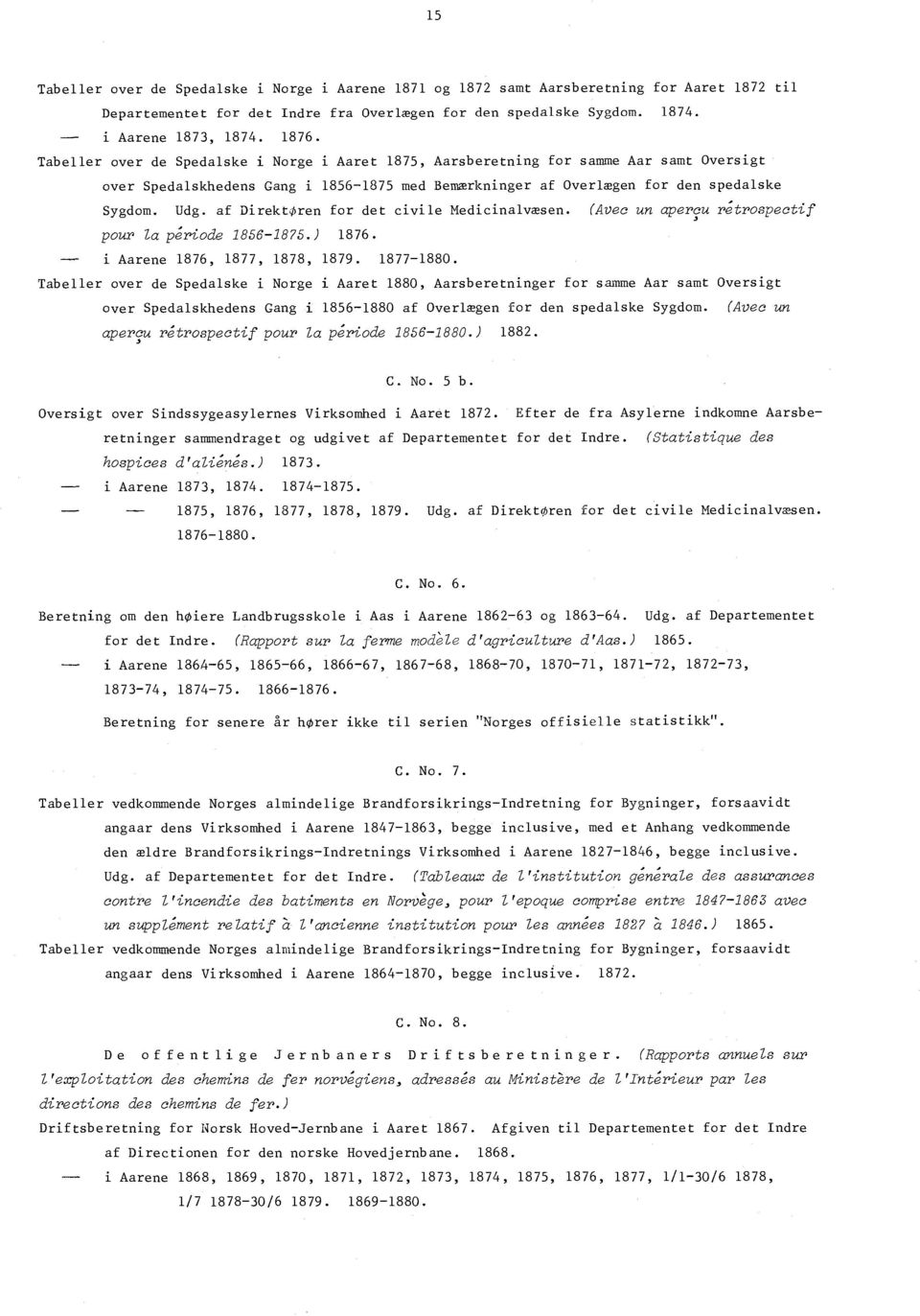 af Direktøren for det civile Medicinalvæsen. (Avec un apercu rétrospectif pour la période 1856-1875.) 1876. i Aarene 1876, 1877, 1878, 1879. 1877-1880.