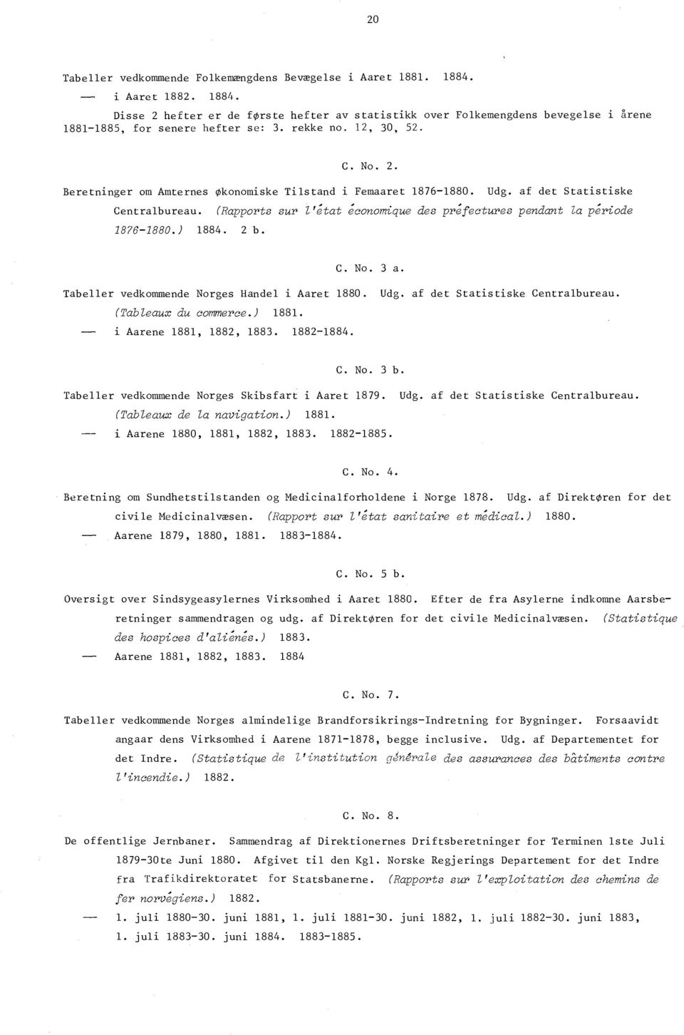 (Rapports sur l'état économique des préfectures pendant la période 1876-1880.) 1884. 2 b. C. No. 3 a. Tabeller vedkommende Norges Handel i Aaret 1880. Udg. af det Statistiske Centralbureau.