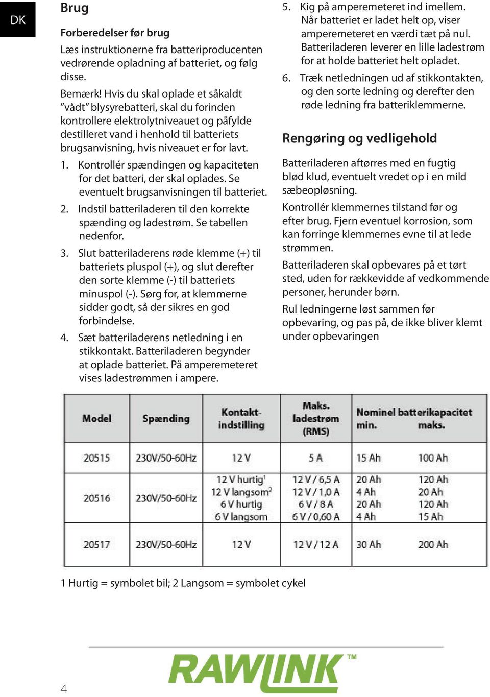 Kontrollér spændingen og kapaciteten for det batteri, der skal oplades. Se eventuelt brugsanvisningen til batteriet. 2. Indstil batteriladeren til den korrekte spænding og ladestrøm.