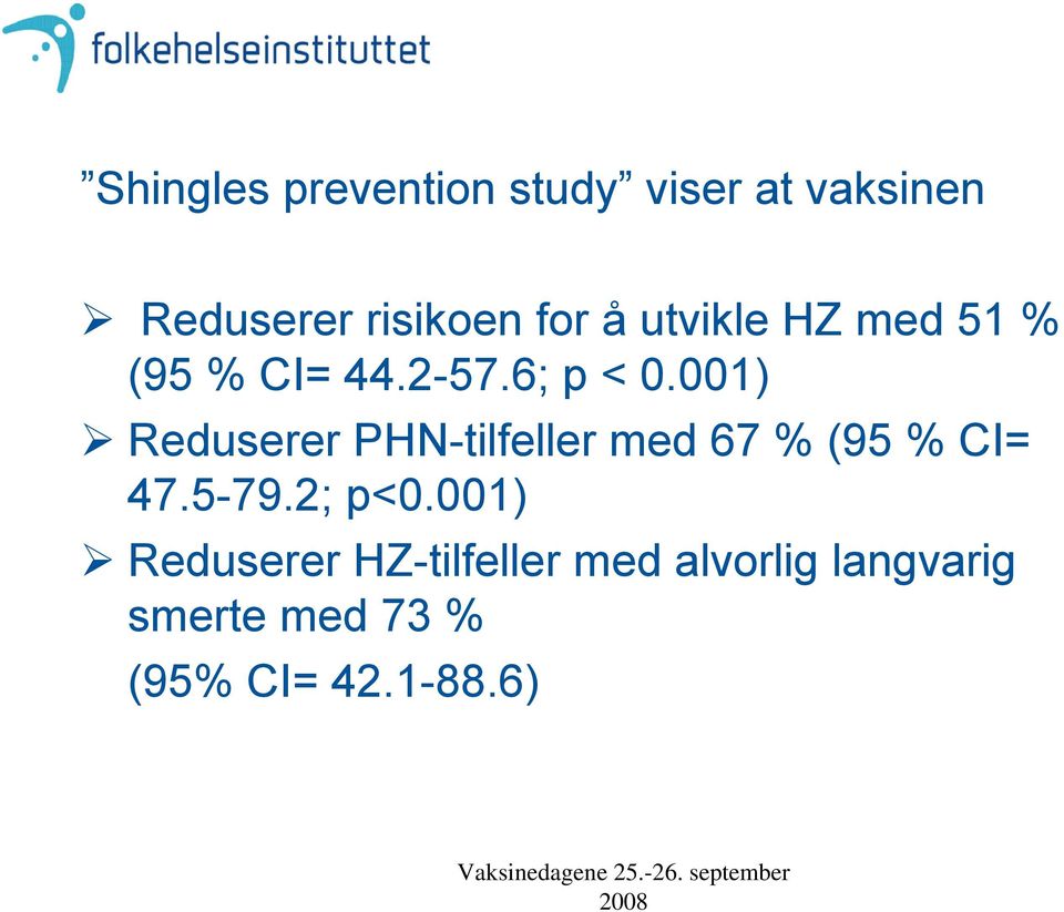 001) Reduserer PHN-tilfeller med 67 % (95 % CI= 47.5-79.2; p<0.